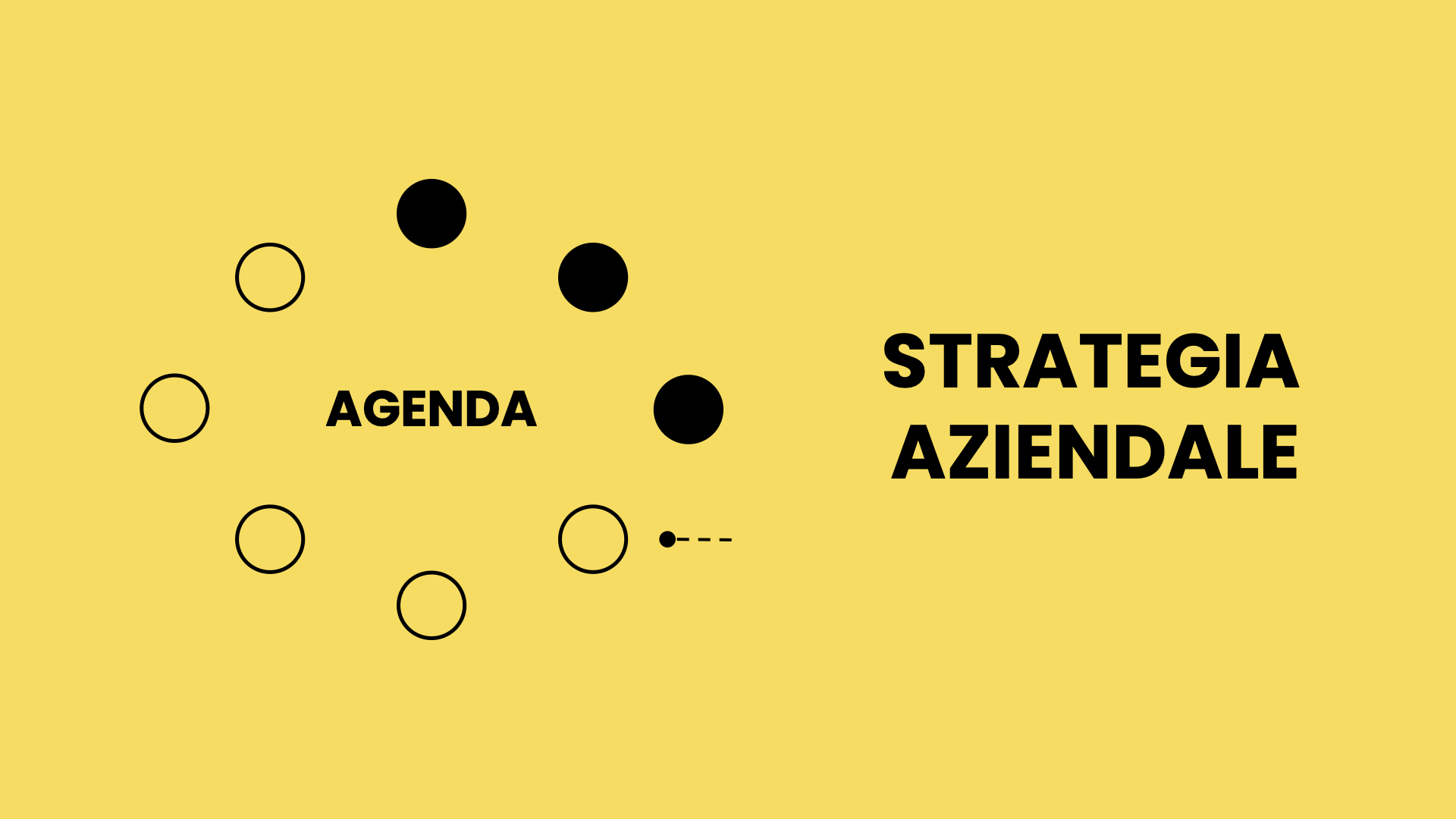 Thumbnail for "Strategia Aziendale".