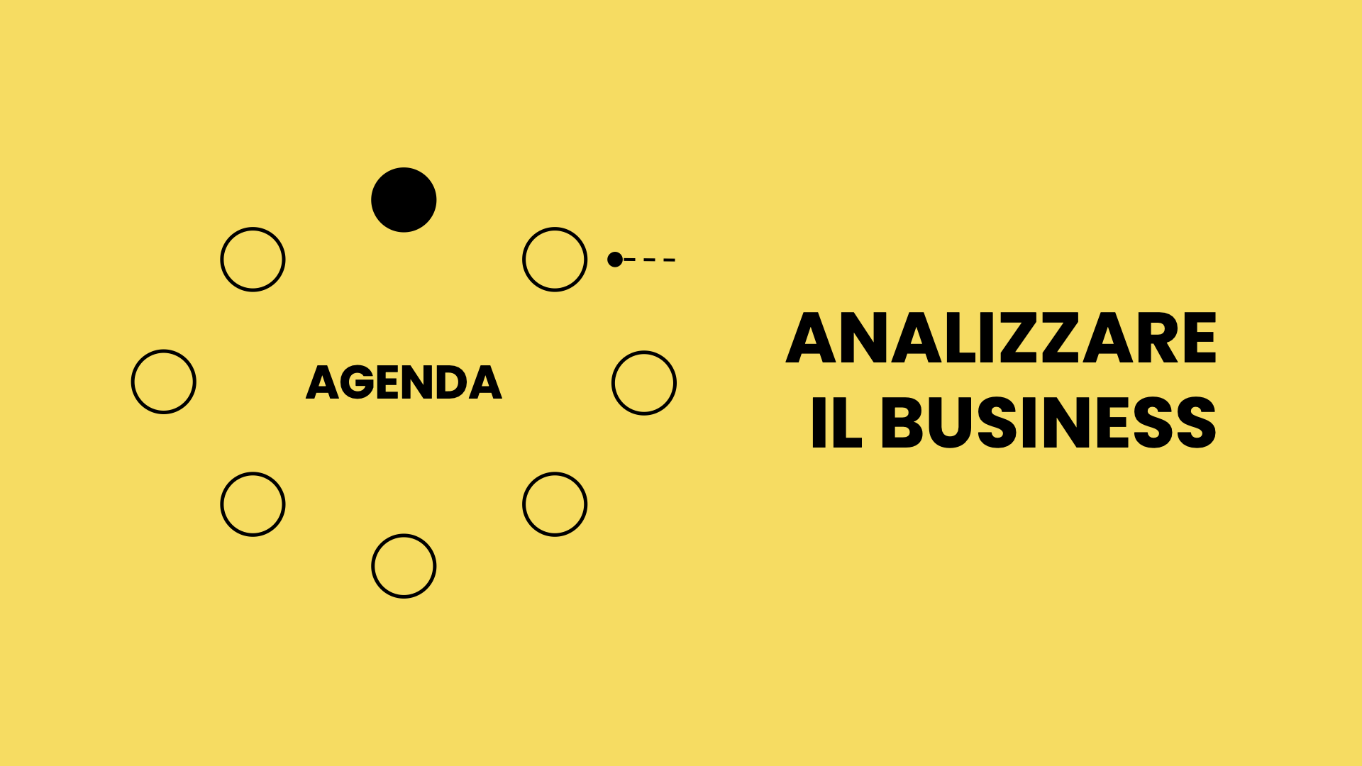 Thumbnail for "Analizzare il Business".