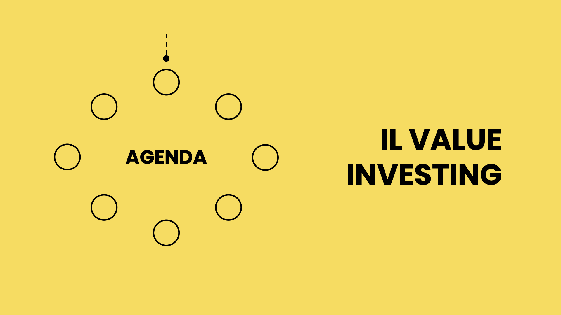 Thumbnail for "Il Value Investing".