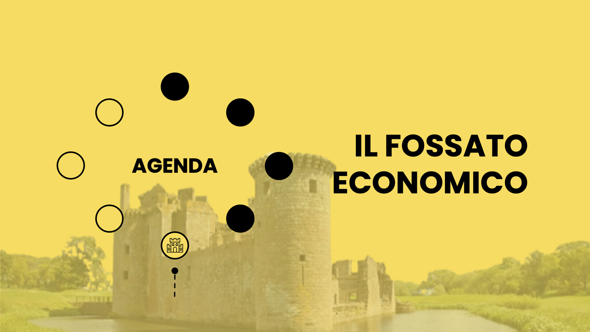 Thumbnail for "Il Fossato Economico".