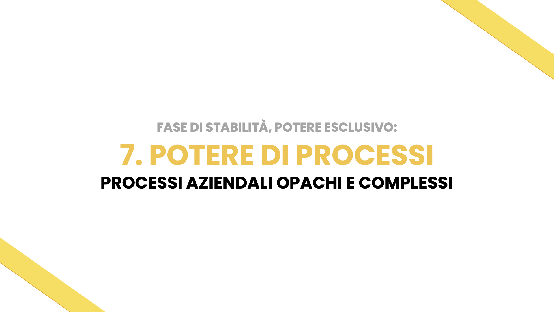 Thumbnail for "Potere di Processi".