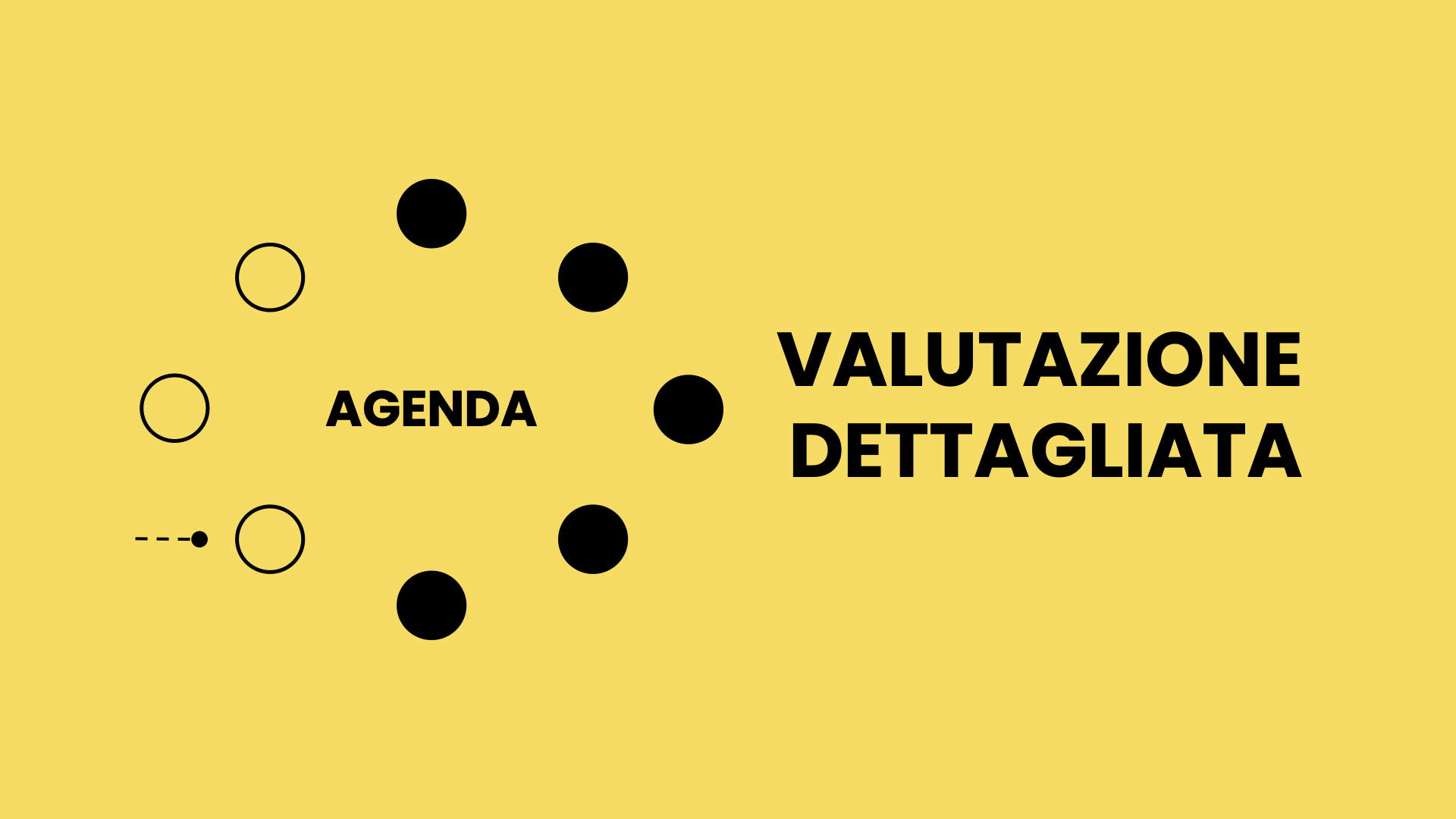 Thumbnail for "Valutazione Aziendale".